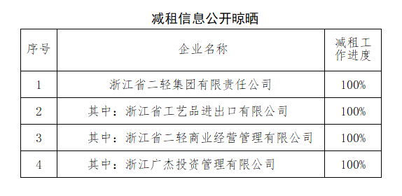 微信截圖_20230112172929.png